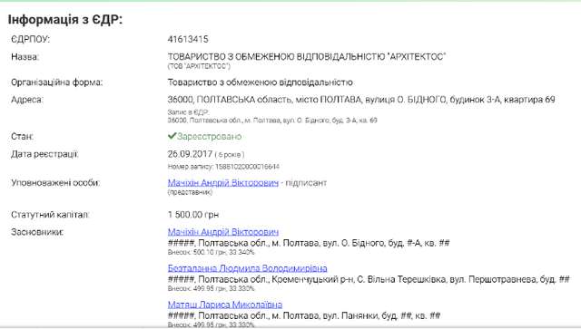 «КО́ЗА НО́СТРА» у Полтавському ДСНС_3