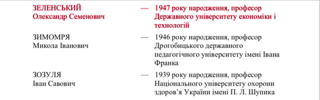Шмигаль призначив Зеленському стипендію Кабміну_5