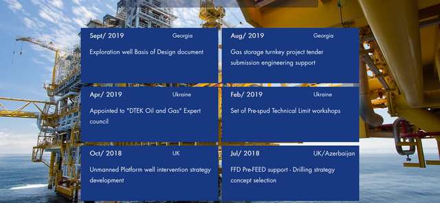 Російські кроти в «Укргазвидобуванні». Частина перша_13