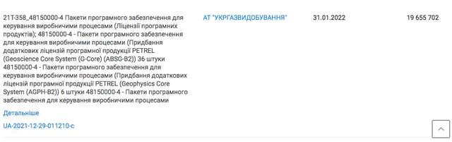 Російські кроти в «Укргазвидобуванні». Частина перша_43