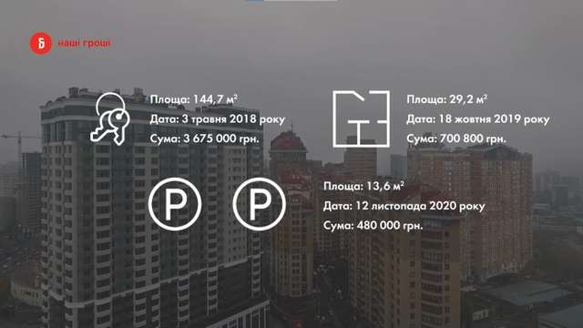 Від скромних доходів до елітного житла: таємниці Слідчого управління_2