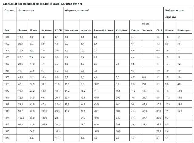 Все для перемоги?_1