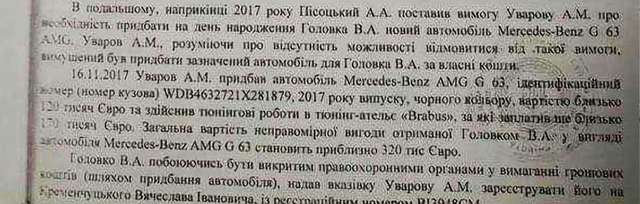 Mercedes-Benz-Brabus для голови Полтавської ОДА. Історія хабаря_1