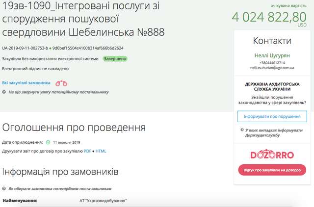 Балет від Нафтогазу_3