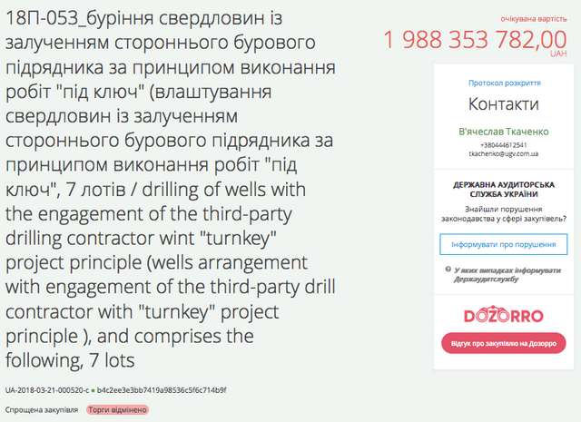 Балет від Нафтогазу_11