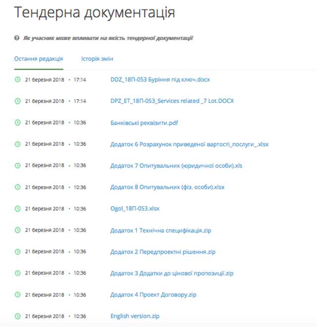 Балет від Нафтогазу_17