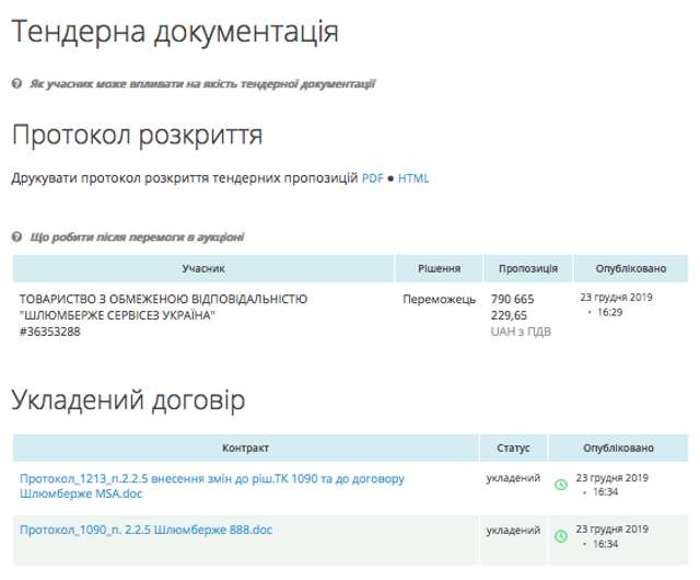 Балет від Нафтогазу_19