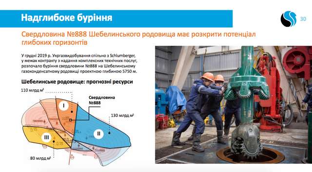 Балет від Нафтогазу_31