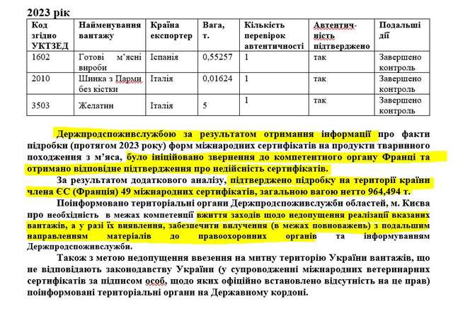 Україна як сміттєзвалище. Частина друга_3