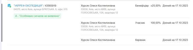 Україна як сміттєзвалище. Частина друга_7