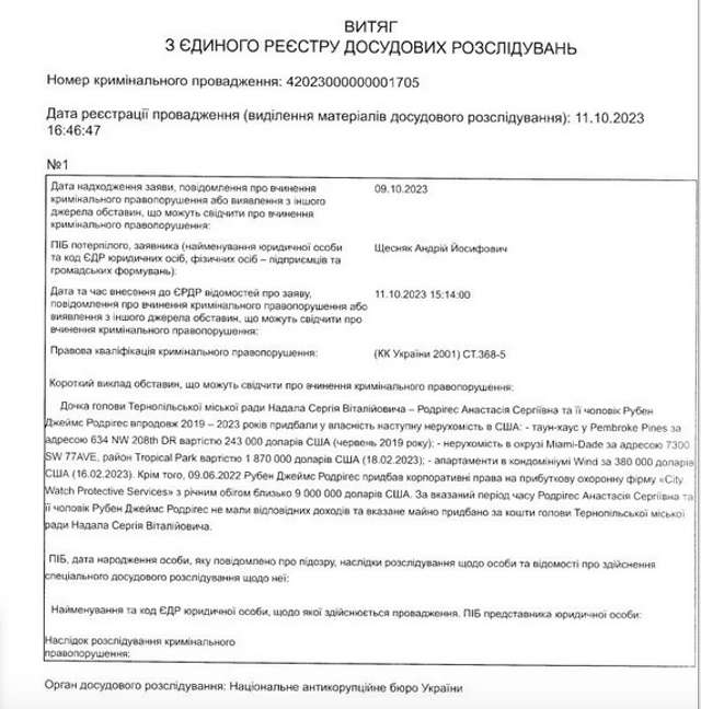 Донька мера Тернополя в 2022 році купила маєток e Маямі за майже $2 млн_7