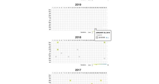 Балет від Нафтогазу_52