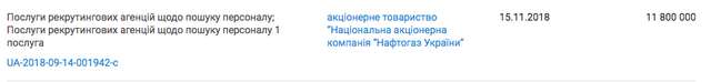 Балет від Нафтогазу_42