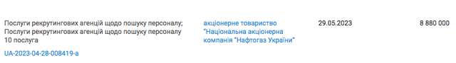 Балет від Нафтогазу_43