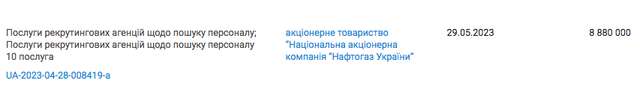 Балет від Нафтогазу_44