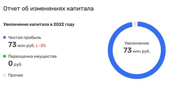 Як гроші «Нафтогазу» йшли до бюджету московії_9