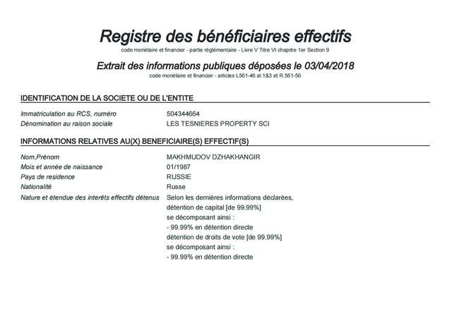 Поки російські олігархи заробляють на війні, їх рідні обзавелися віллами у Франції_11