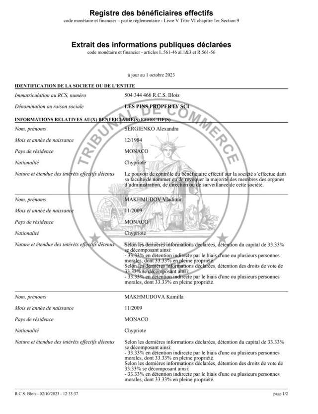 Поки російські олігархи заробляють на війні, їх рідні обзавелися віллами у Франції_14