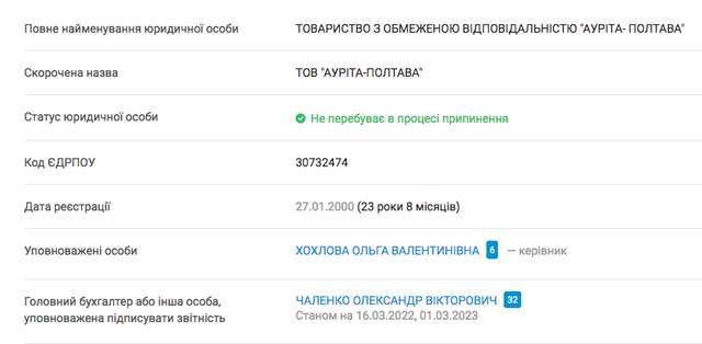 Аутстафінг аутсорсингу від «чорного» бухгалтера. Таємниці, покриті мороком корупції_1