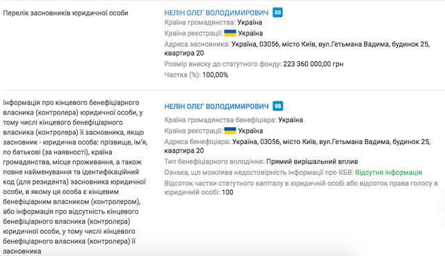 Непокаране зло повертається. Нові афери Злочевського_7