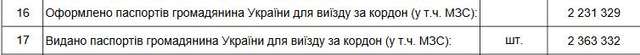 Національна катастрофа_1