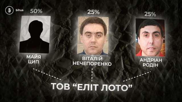 Дружина заступника голови Нацполіції має російське громадянство та родичів на росії_5