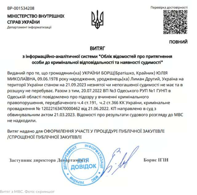 Чи є у нового очільника Полтавщини Філіпа Проніна довіра до «Довіри»?_11