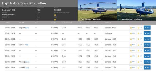 Пригоди олігарха Ігоря Мазепи у Хорватії_6