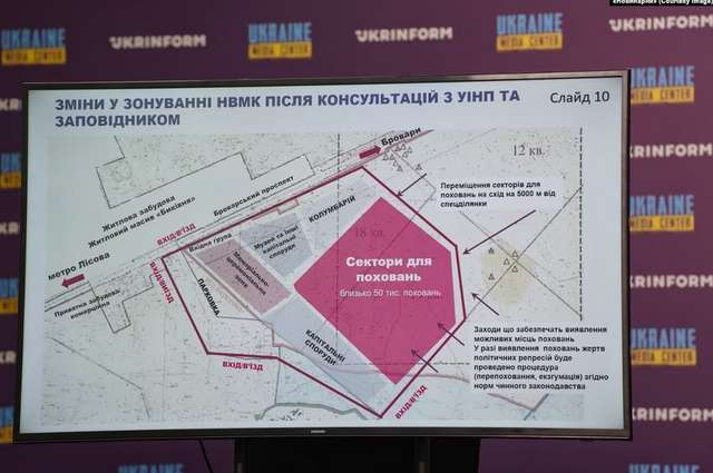 Проєкт зонування Національного військового меморіального кладовища, представлений весною 2023 року