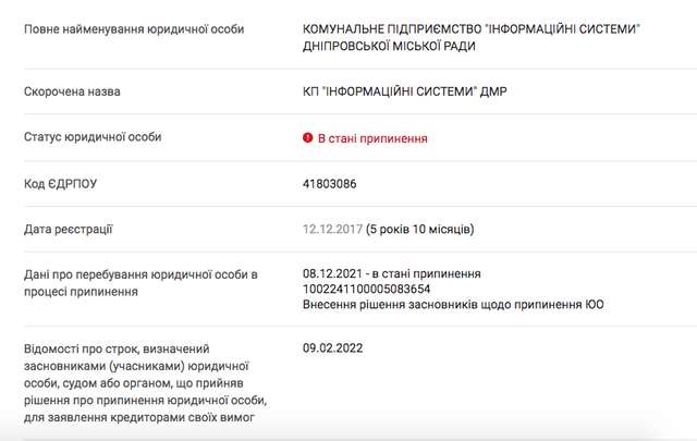 Через комунальне підприємство у Дніпрі вивели у тінь 98 млн гривень_3
