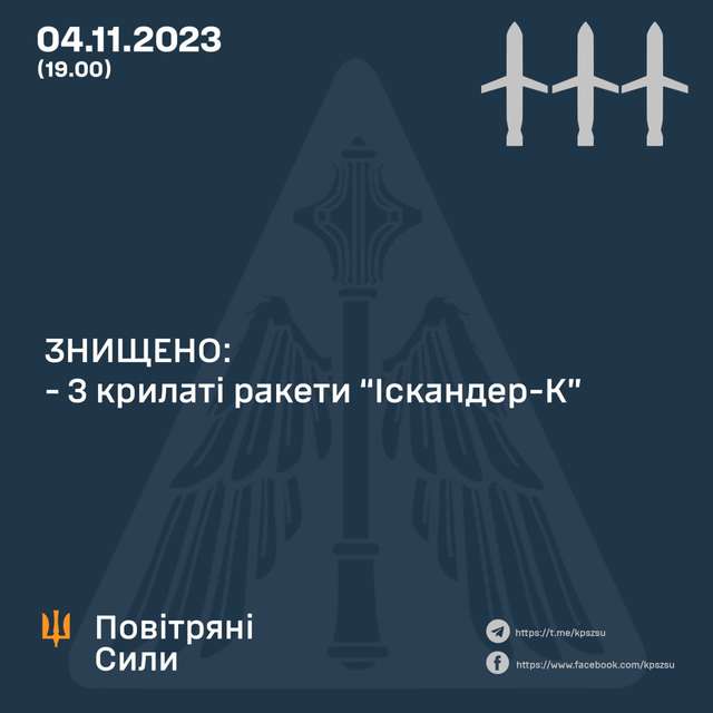 Російські окупанти атакували Миргород крилатими ракетами «Іскандер-К»_1