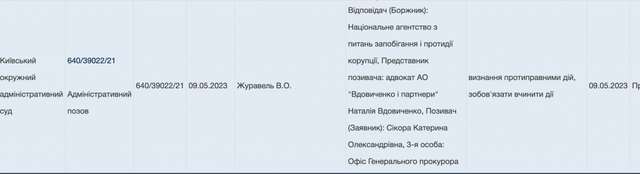 Хто захищає суддів-корупціонерів_3