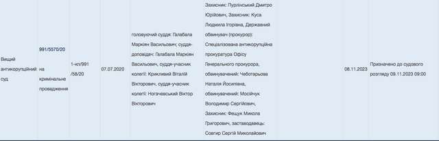 ВАКС виніс вирок одеським податківцям_2