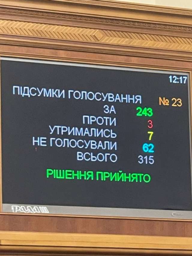 Верховна Рада відправила у відставку міністра молоді та спорту Гутцайта_1