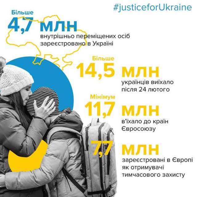 Українцям пришлють третю платіжку за газ. Невздовзі четверта та п'ята._6