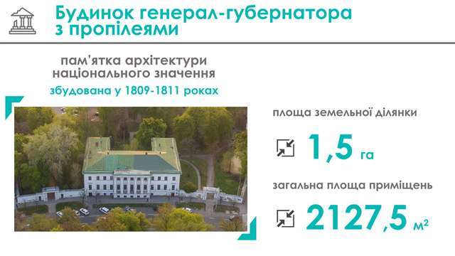 Як Полтава втрачає свою архітектурну спадщину_29