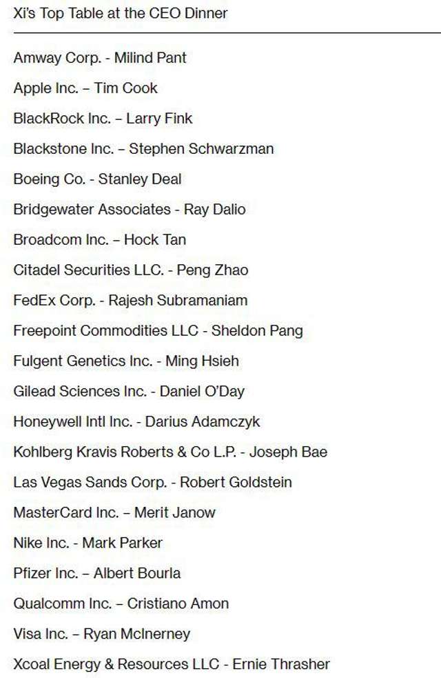 Перелік бізнесменів, які заплатили $40 тисяч за честь повечеряти за одним столом із товаришем Сі, готових брати їжу з його «мозолистих, трудових рук»