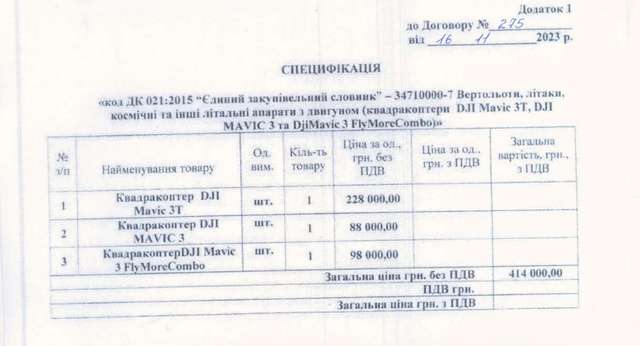Коли у міста є все. На Полтавщині влада міста хоче придбати відеоборд_7