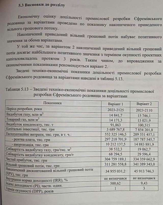 Російські кроти в Нафтогазі. Частина третя_12