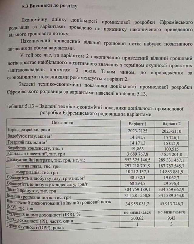 Російські кроти в Нафтогазі. Частина третя_13