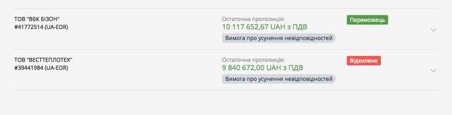 Віталій Турпітько будує протирадіаційне укриття за 10 млн ₴_4