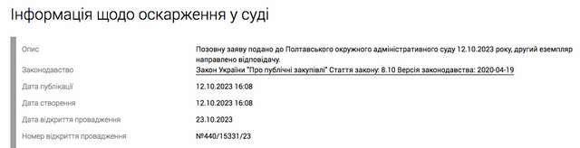 Віталій Турпітько будує протирадіаційне укриття за 10 млн ₴_7