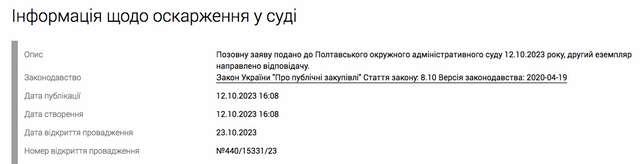 Віталій Турпітько будує протирадіаційне укриття за 10 млн ₴_8