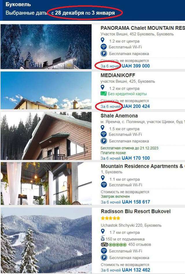 «Буковель» розкішно гуляє, поки фронт щодня спливає кров'ю_1