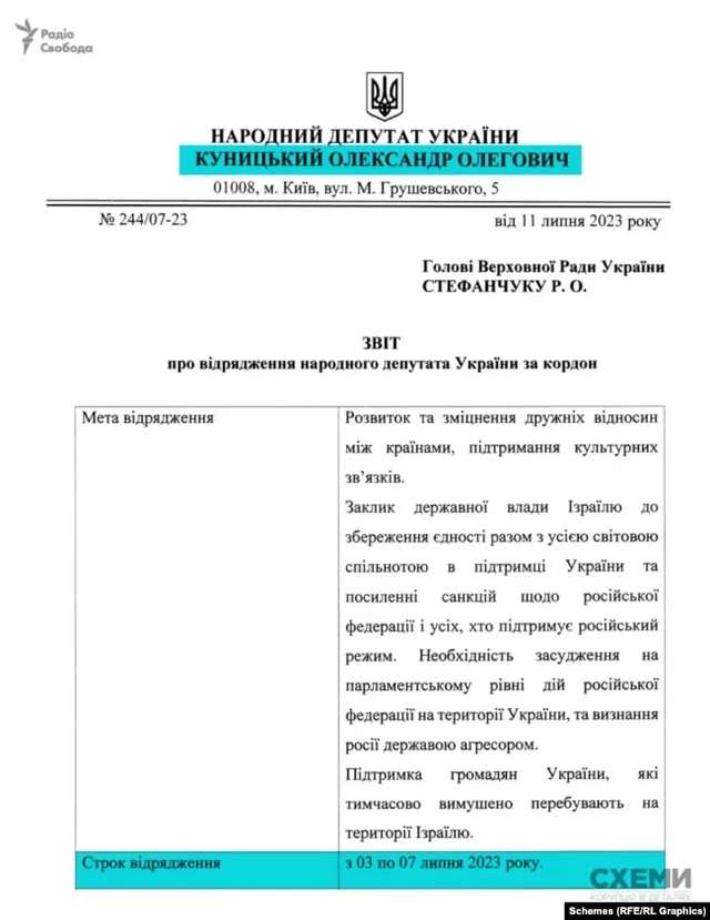 Слуги неукраїнського народу блукають світом_3