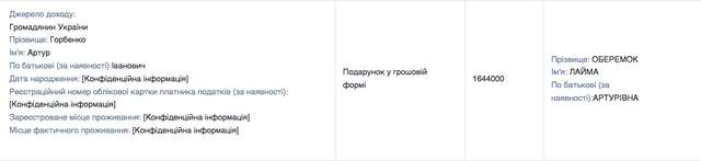 Найгуманніше у світі НАБУ_1