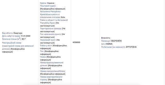 Найгуманніше у світі НАБУ_3