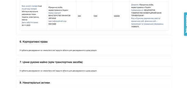 Детектив НАБУ Мойсеєв витратив більше 3,6 мільйона гривень на купівлю державних облігацій_6