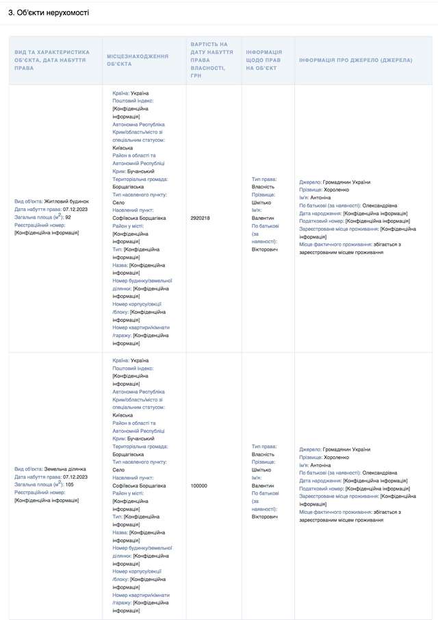 Працівники НАБУ скуповують елітну нерухомість_5