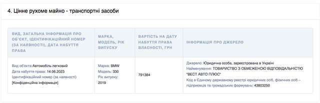 «Слуга народу» Бакумов у 2023 році купив BMW і облігації на 11 мільйонів гривень_3